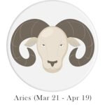 aries zodiac stones